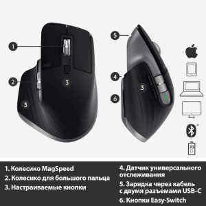 Купить LOGITECH MX Master 3S black-4.png